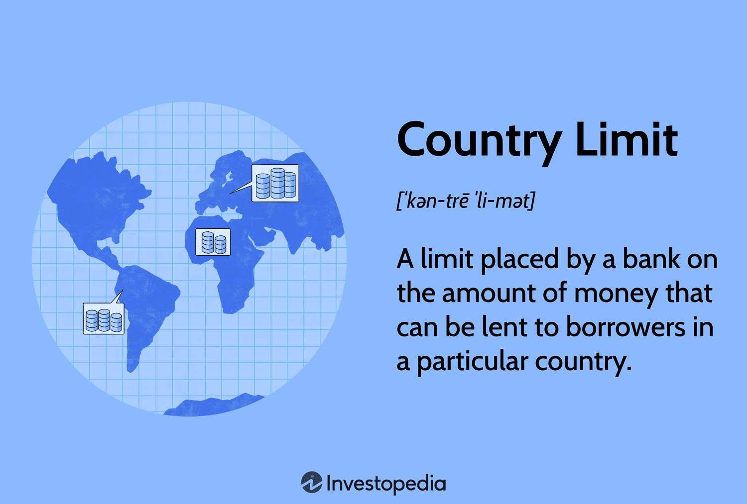 Country Loan Limits 2025: How Banks Manage Risks by Setting Caps per Country
