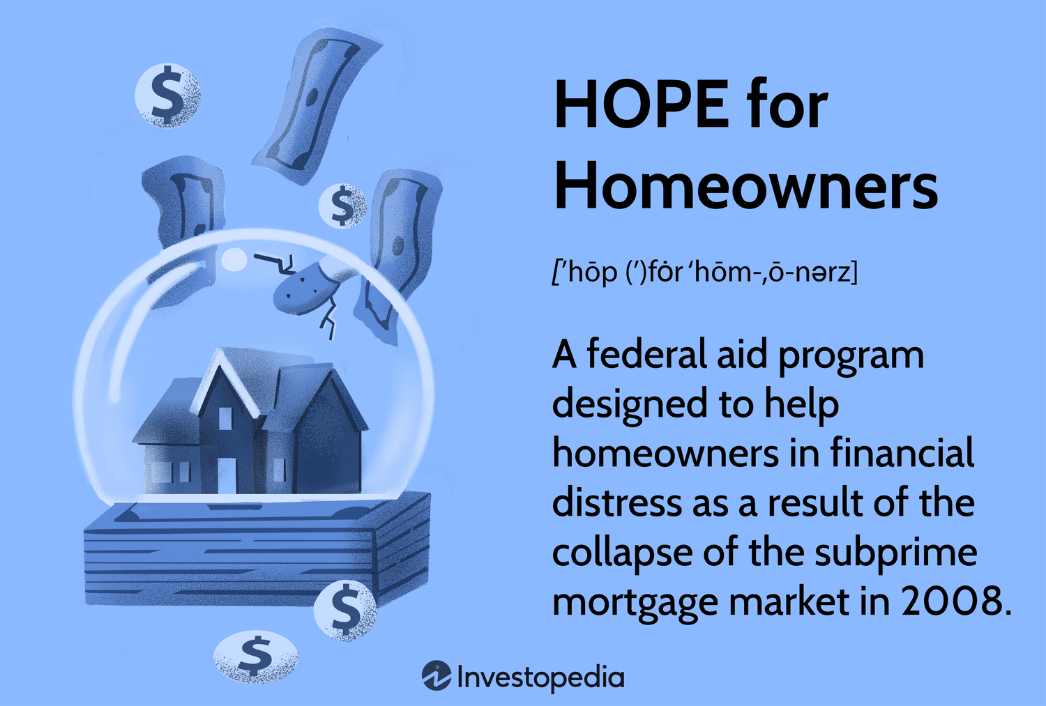 Как программа HOPE помогла владельцам жилья сохранить свои дома