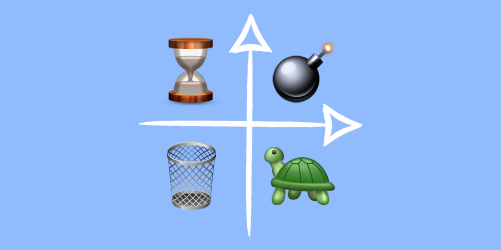 Mastering Productivity: How to Focus on What Truly Matters Without Wasting Time