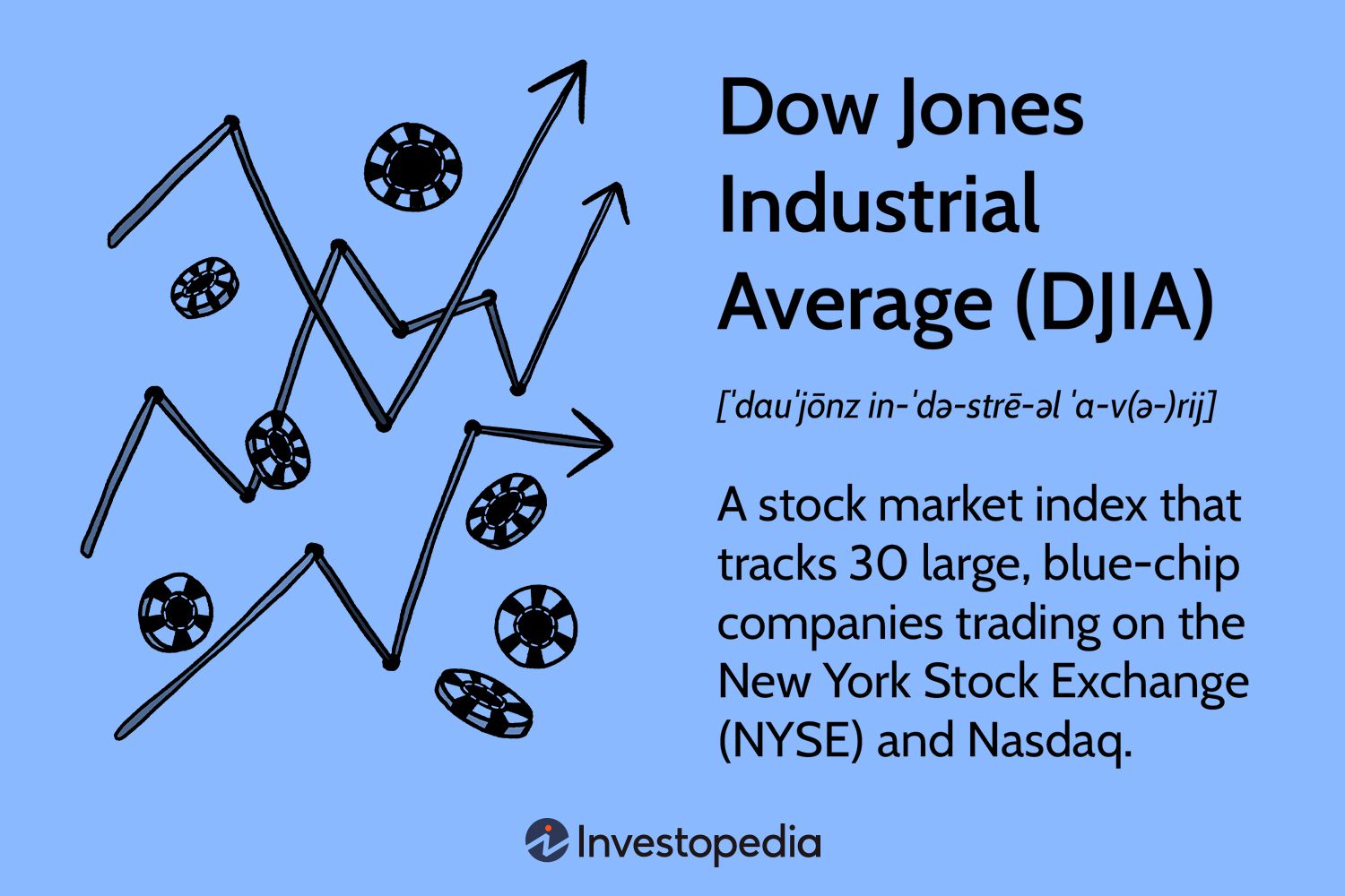 Погружение в Индекс Dow Jones: Символ Американской Экономики