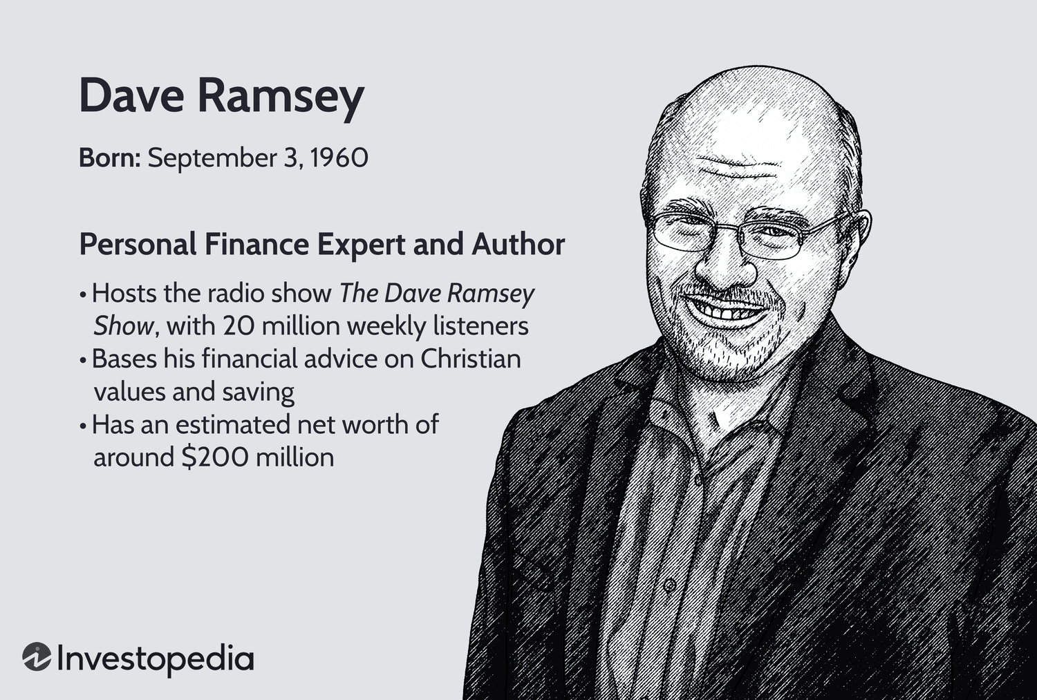 Discover the Inspiring Journey of Dave Ramsey: America’s Trusted Financial Mentor