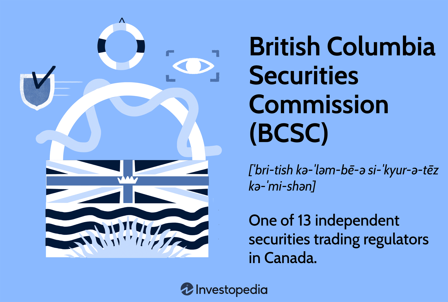 British Columbia Securities Commission (BCSC) 2025: Comprehensive Overview & Regulatory Insights
