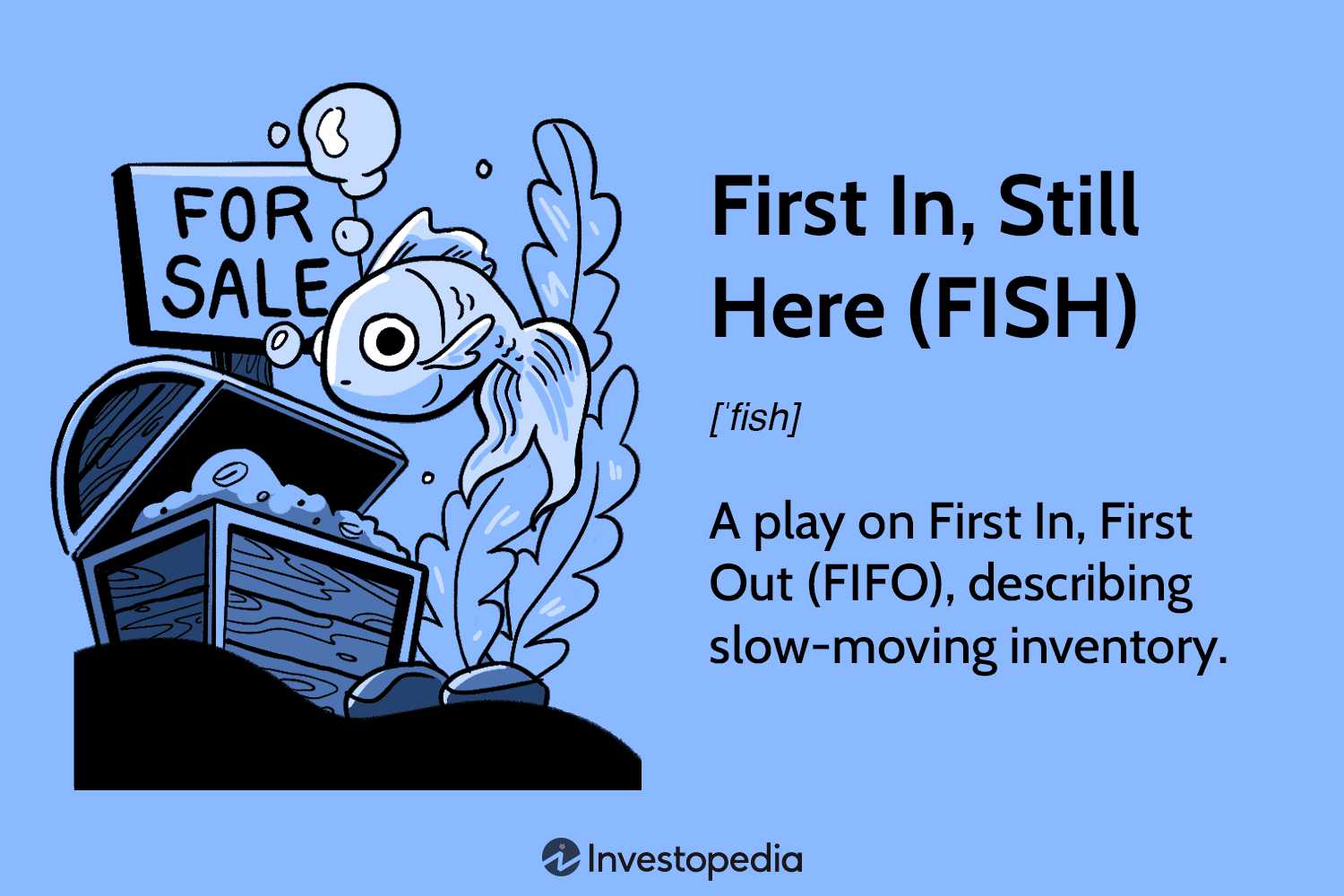 Что означает «First In, Still Here»: как избежать застоя запасов и повысить эффективность бизнеса