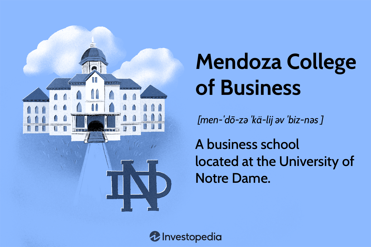 Уникальная бизнес-школа с мировым признанием в Университете Нотр-Дам