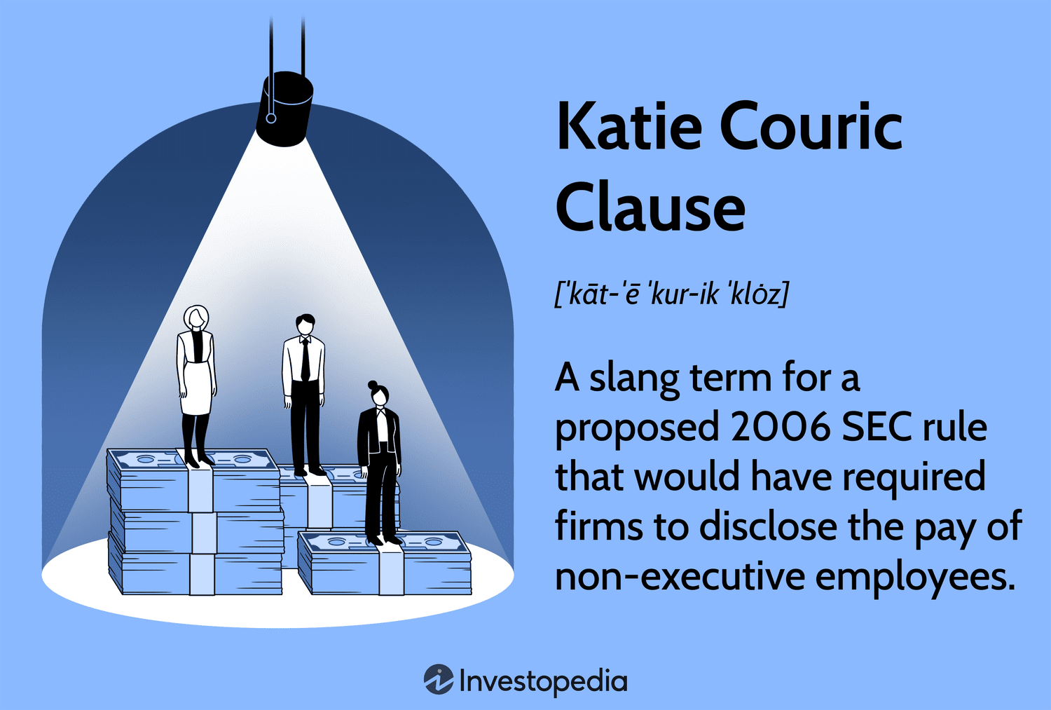 Тайна «Кэти Курик»: что скрывается за правилом раскрытия зарплат