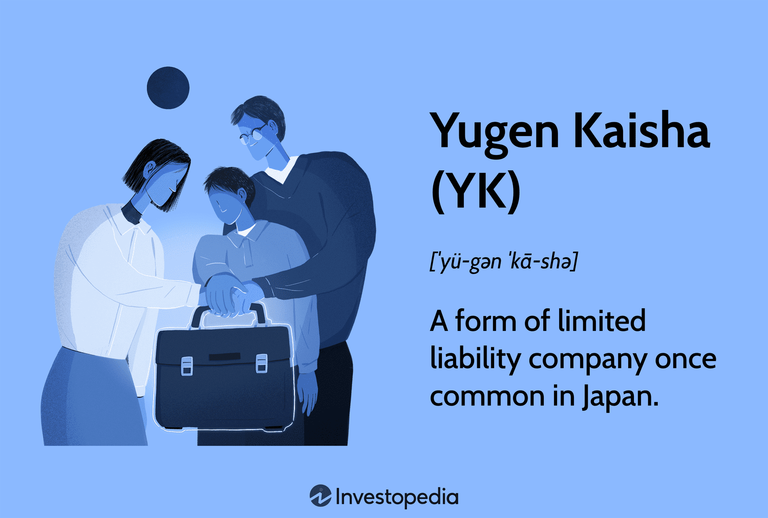 Что нужно знать о Yugen Kaisha: особенности и эволюция корпоративной структуры в Японии