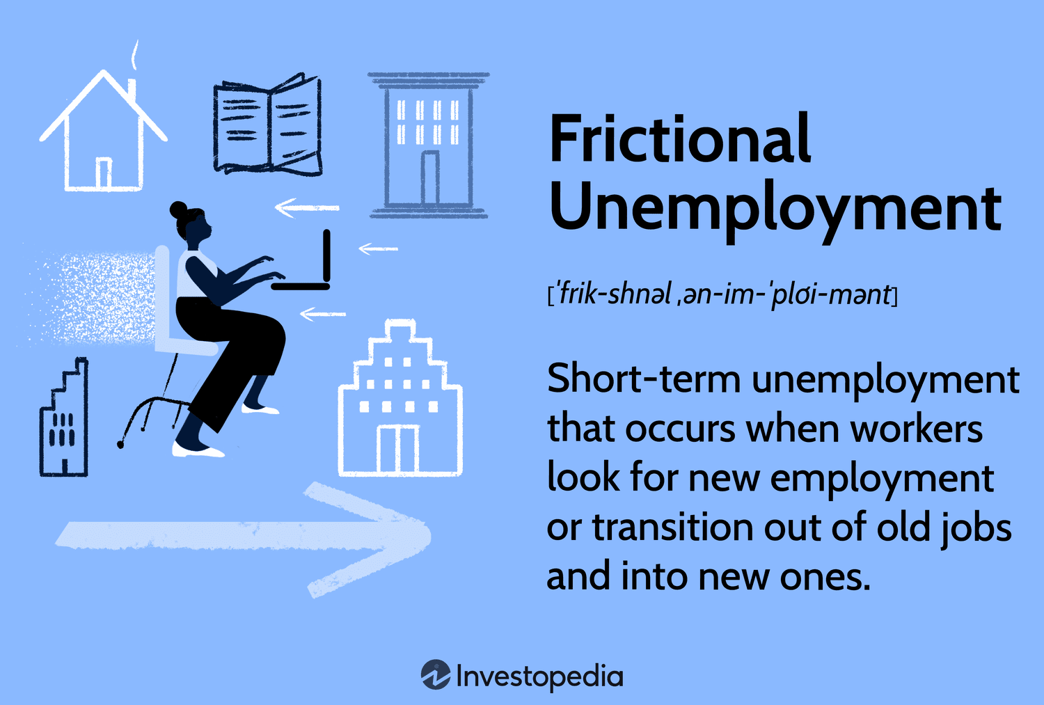 Преодоление фрикционной безработицы: что это и как она влияет на рынок труда