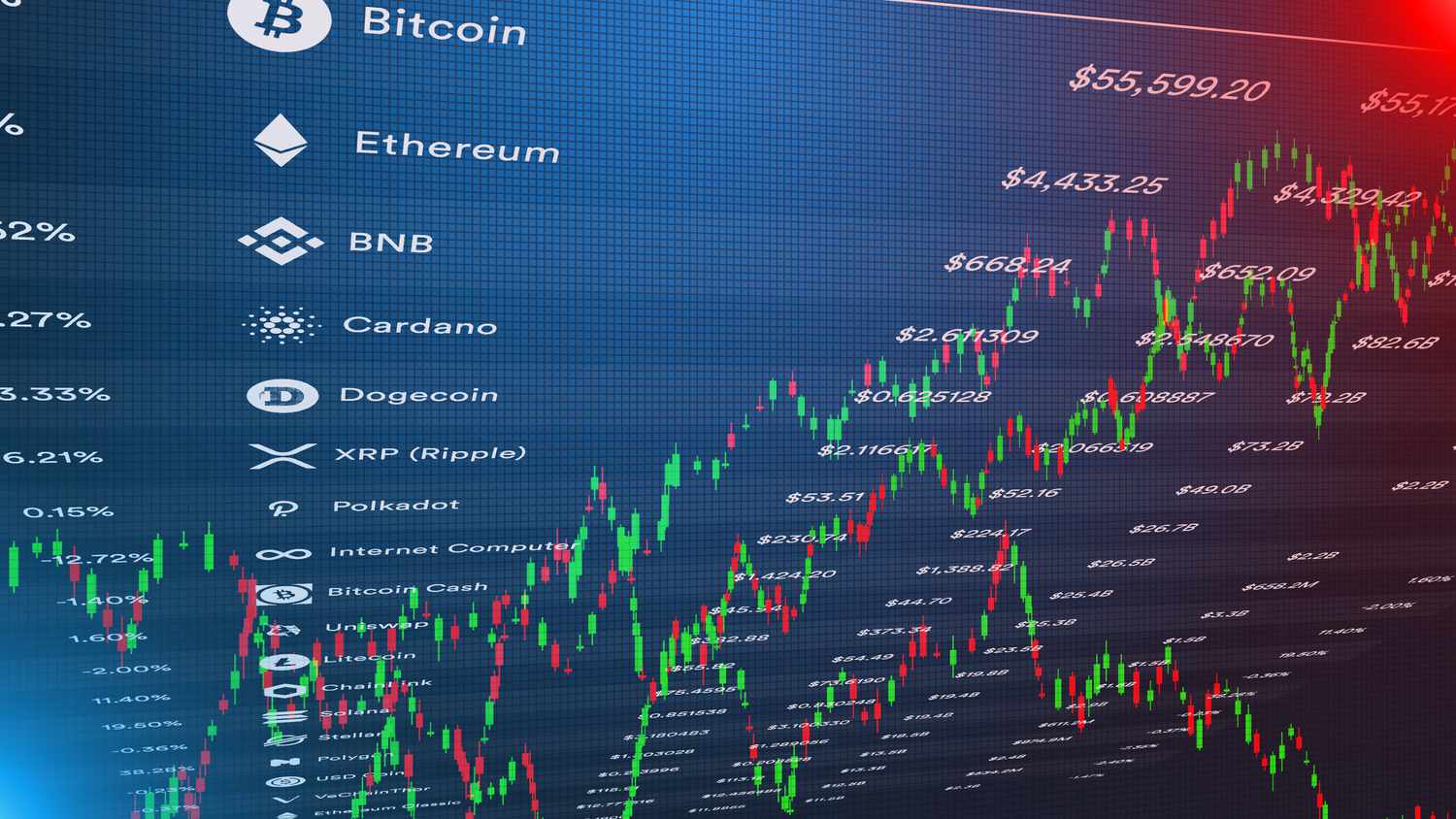 Navigating Cryptocurrency ETFs: Comparing Bitcoin Futures and Ether Futures