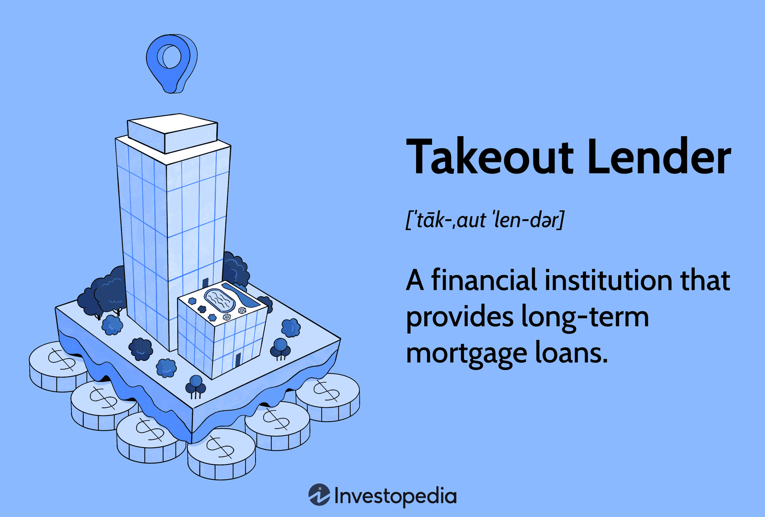 Uzoq Muddatli Moliyalashtirishda Takeout Lenderning Ahmiyati