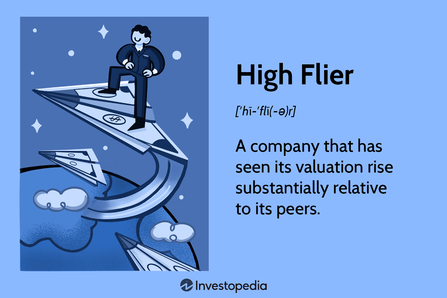 Как распознать компании-лидеры рынка: секреты успеха и риски