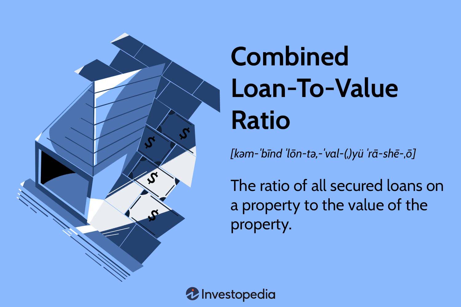 Mulk Qiymatiga Qarshi Birlashtirilgan Kredit Nisbati (CLTV): Nima va Qanday Hisoblanadi?