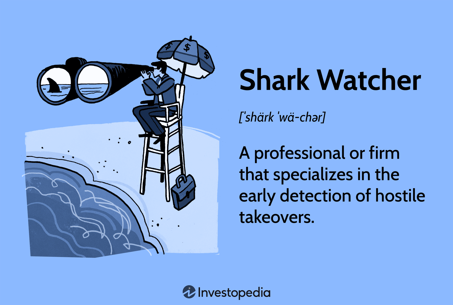 Как защититься от враждебного поглощения: роль наблюдателей за «акульими атаками»