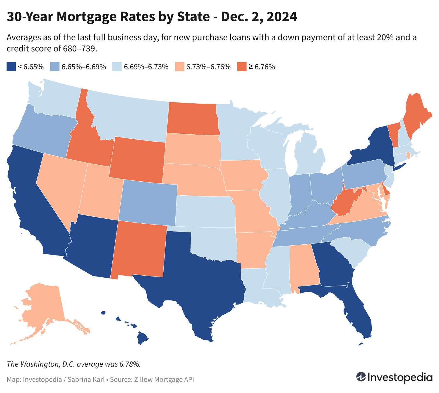 Актуальные ипотечные ставки по США: где самые выгодные предложения?