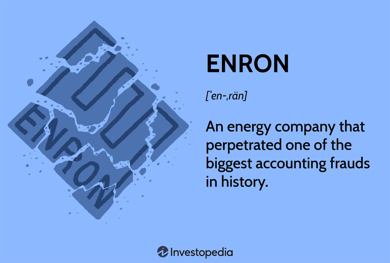 Inside the Enron Scandal: The Rise and Fall of a Corporate Giant