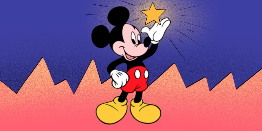 Уроки успеха от Disney: вдохновляющие принципы для вашего бизнеса