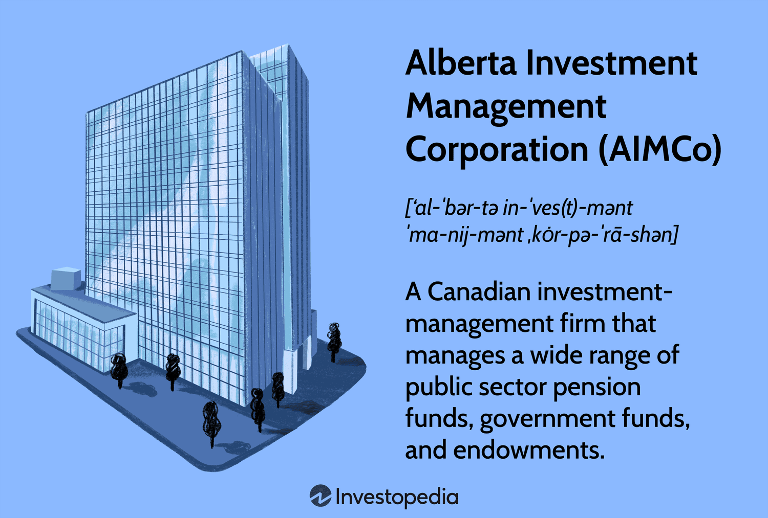 Kanadaning Katta Investitsiya Boshqaruv Korxonasi: AIMCo haqida to‘liq ma'lumot