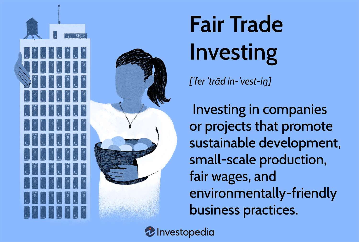 Инвестиции в честную торговлю: как поддержать устойчивое развитие и социальную справедливость