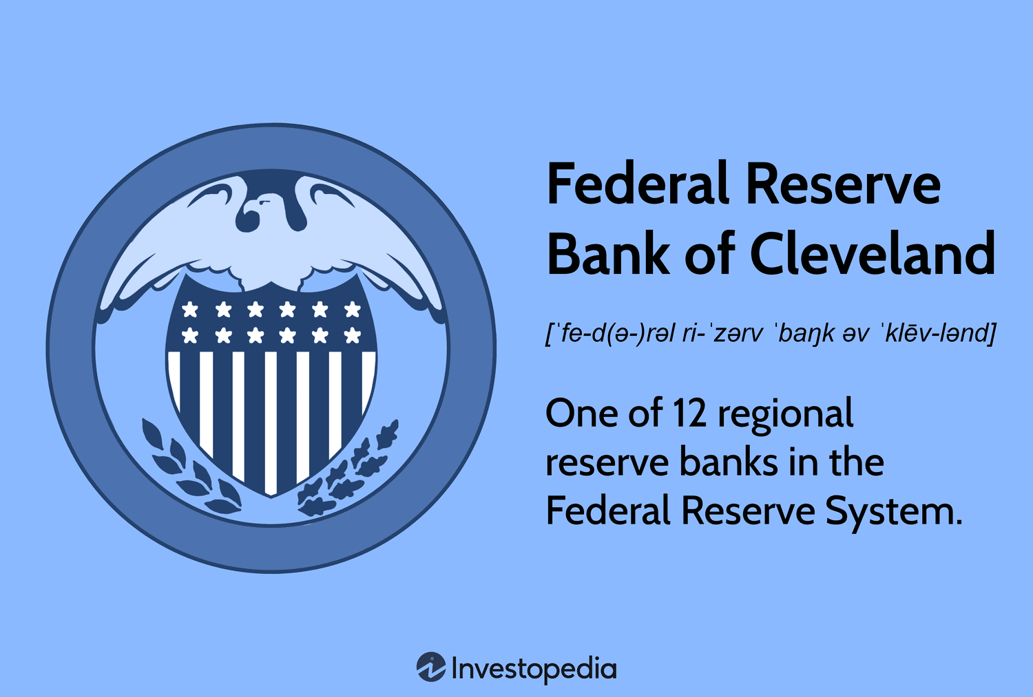 Уникальная роль Федерального резервного банка Кливленда в экономике США