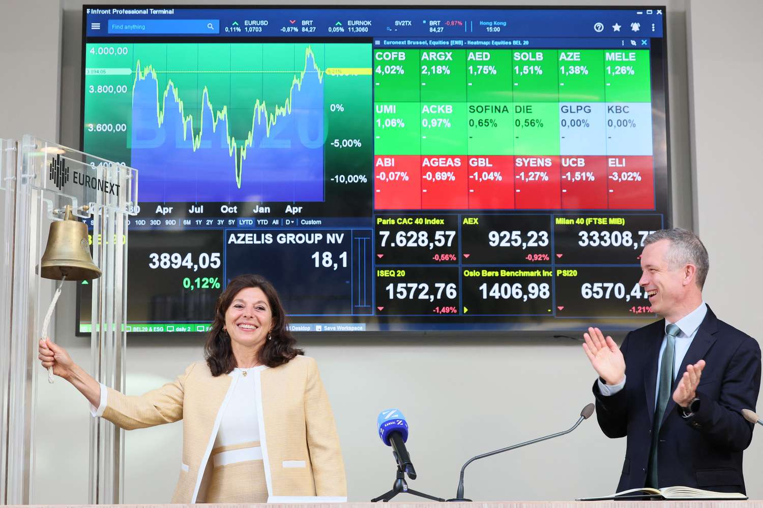 Полный обзор индекса FT Wilshire 5000: что это и почему он важен для инвесторов