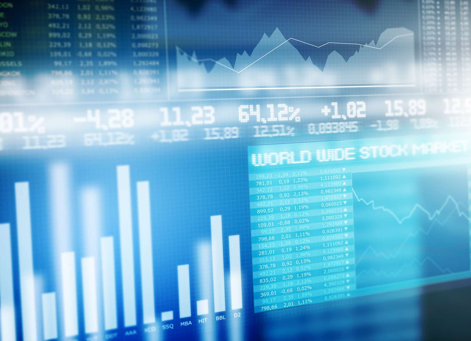 Что такое корректировка рынка и как она влияет на ваши инвестиции