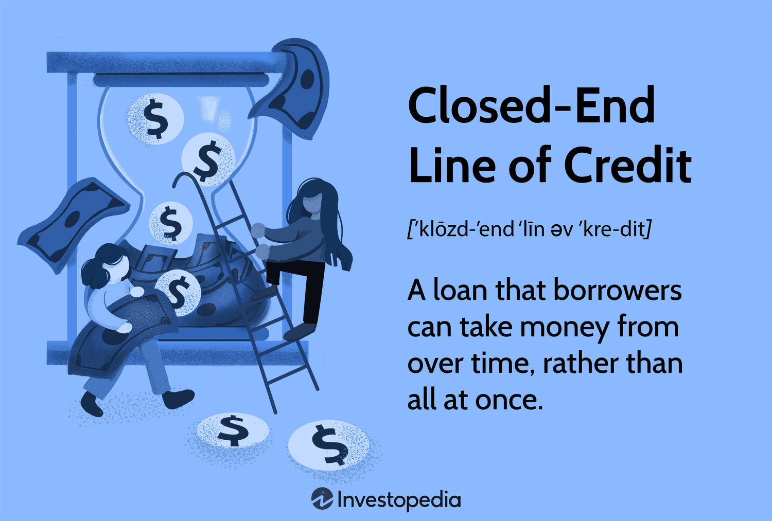 Unlocking the Power of Closed-End Lines of Credit: How They Work and Why They Matter