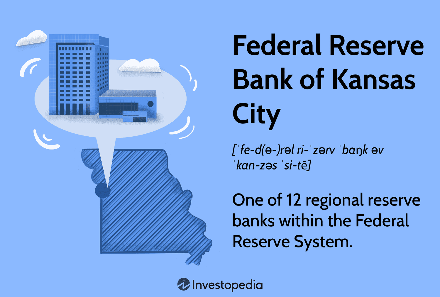 Федеральный резервный банк Канзас-Сити: ключевой игрок в экономике американского сердца