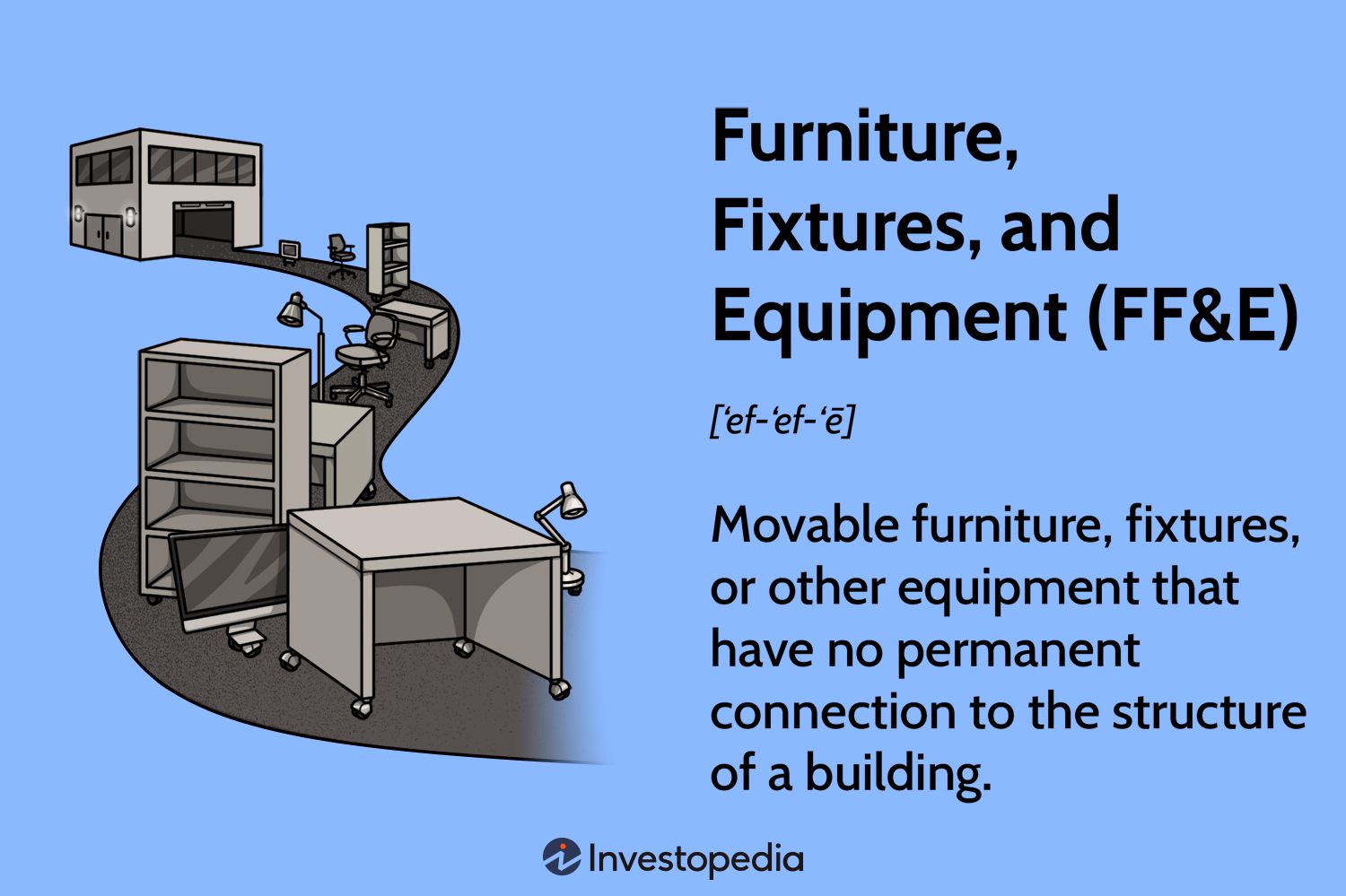 Understanding Furniture, Fixtures, and Equipment (FF&E): Essential Insights for Modern Businesses