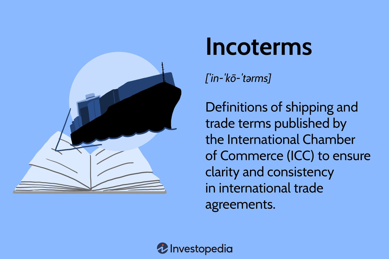 Savdo Shartnomalarini Osonlashtiruvchi Incoterms Qoidalari