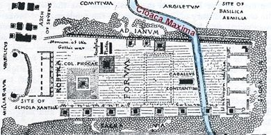 History of toilets: Cloaca Maxima sewer system