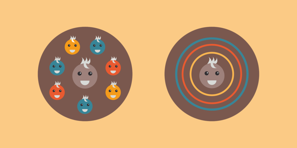 O'zligingizni Kashf Etish Yo'li: Ekstravertlar Uchun Yolg'izlikni Qanday Qabul Qilish Mumkin
