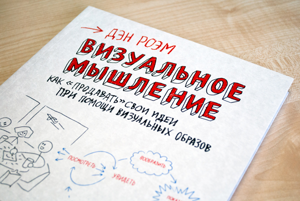 Откройте силу визуального мышления: искусство убеждать через образы