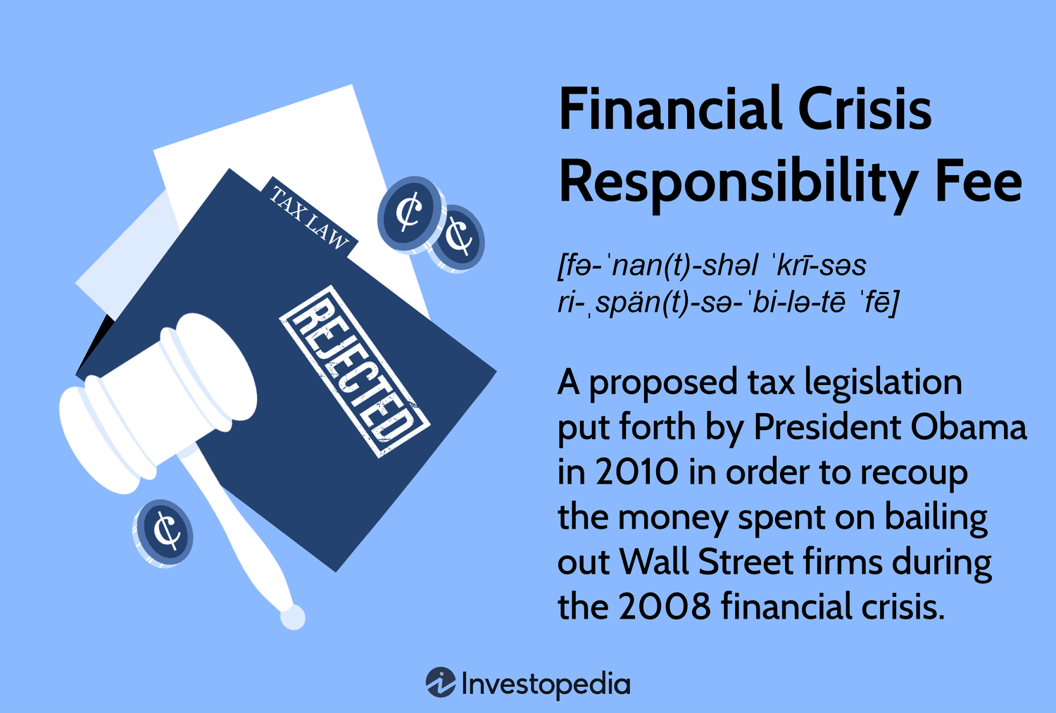 Mengenal Pajak Tanggung Jawab Krisis Keuangan yang Kontroversial