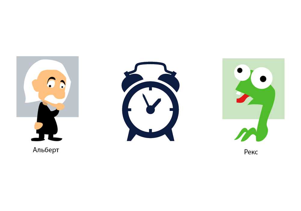 Как побороть лень и начать действовать: секреты борьбы с прокрастинацией