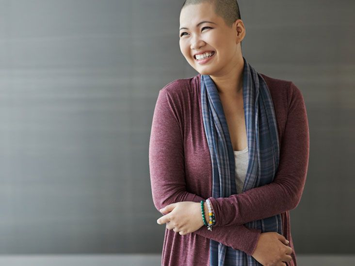 Мирена и риск рака молочной железы: что нужно знать каждой женщине