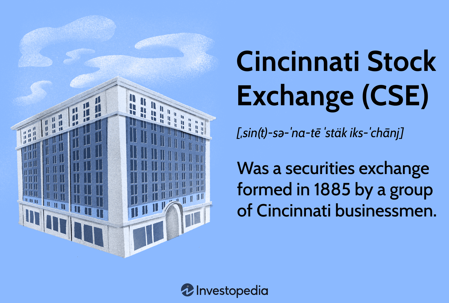 Cincinnati Stock Exchange (CSE) History and Evolution: From 1885 to 2018 with Key Price Insights