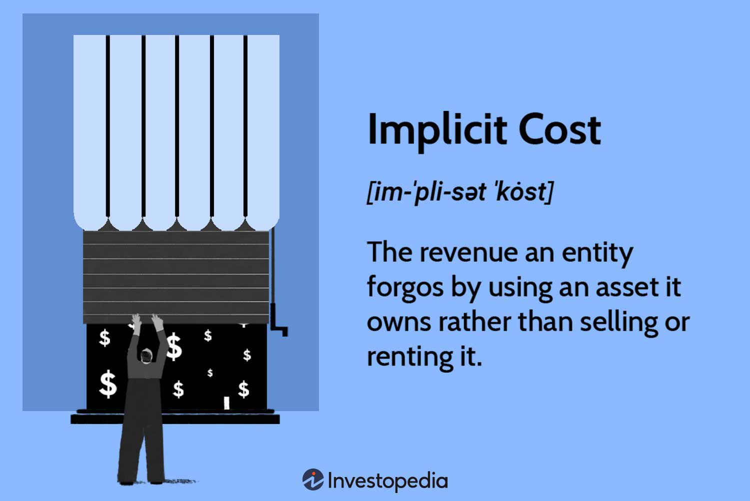 Understanding Implicit Costs: Definition, Importance, and Real-Life Examples