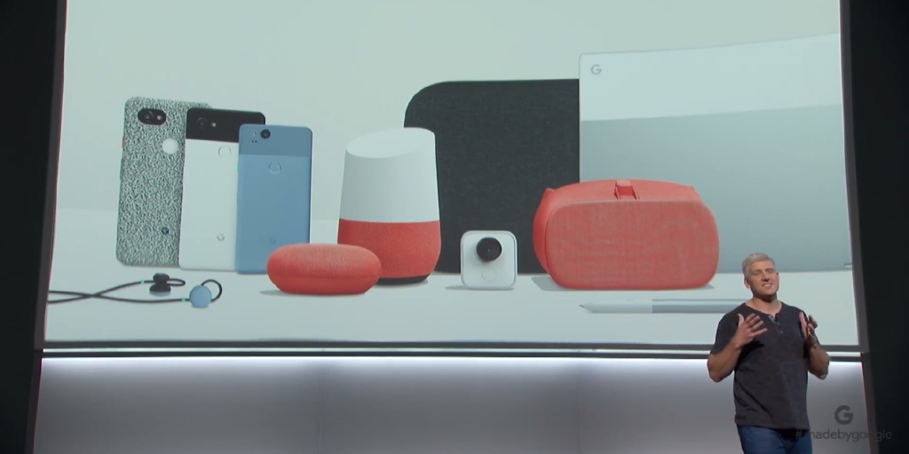 Умные технологии Google: инновации для вашего дома и работы