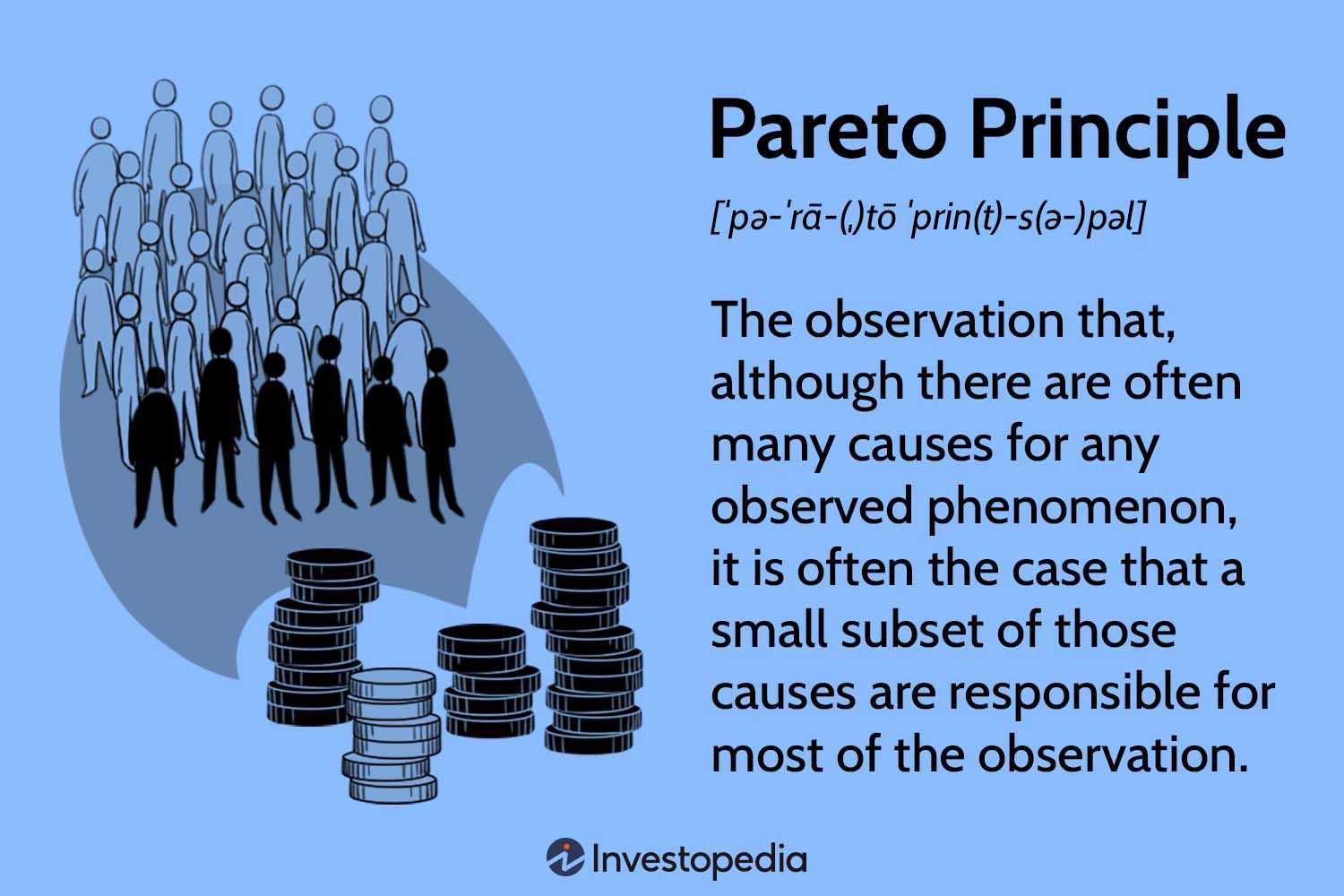 Understanding the Pareto Principle: The 80/20 Rule Explained