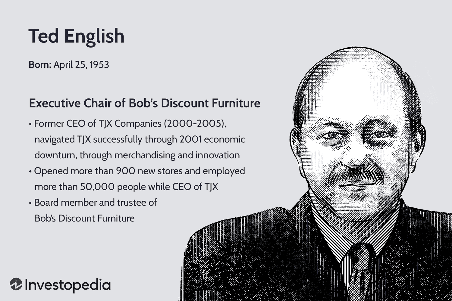Ted English: Retail Leader and Former CEO of Bob's Discount Furniture and TJX Companies (2000-2023)
