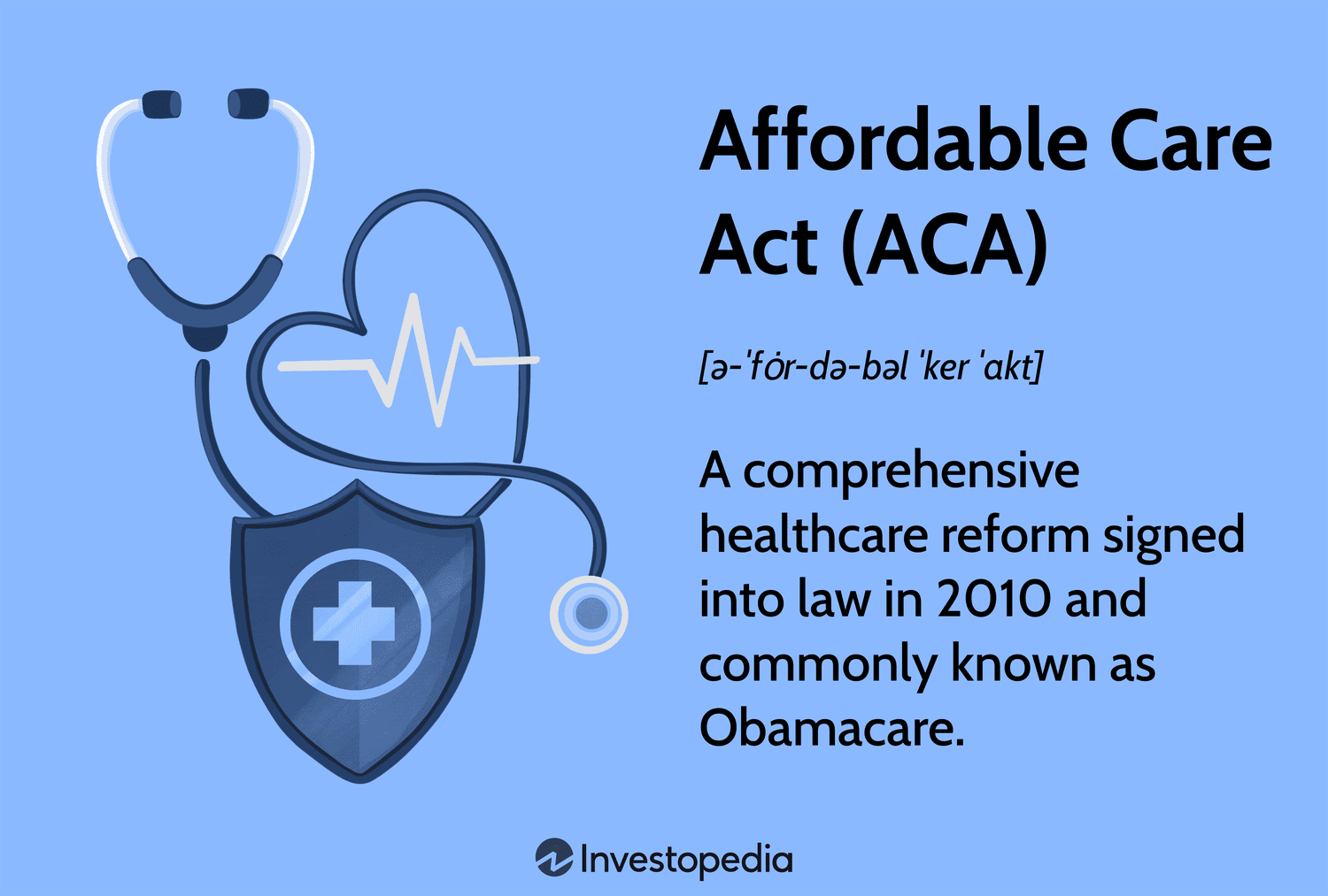 Преобразование здравоохранения: что предлагает Закон о доступном медицинском обслуживании