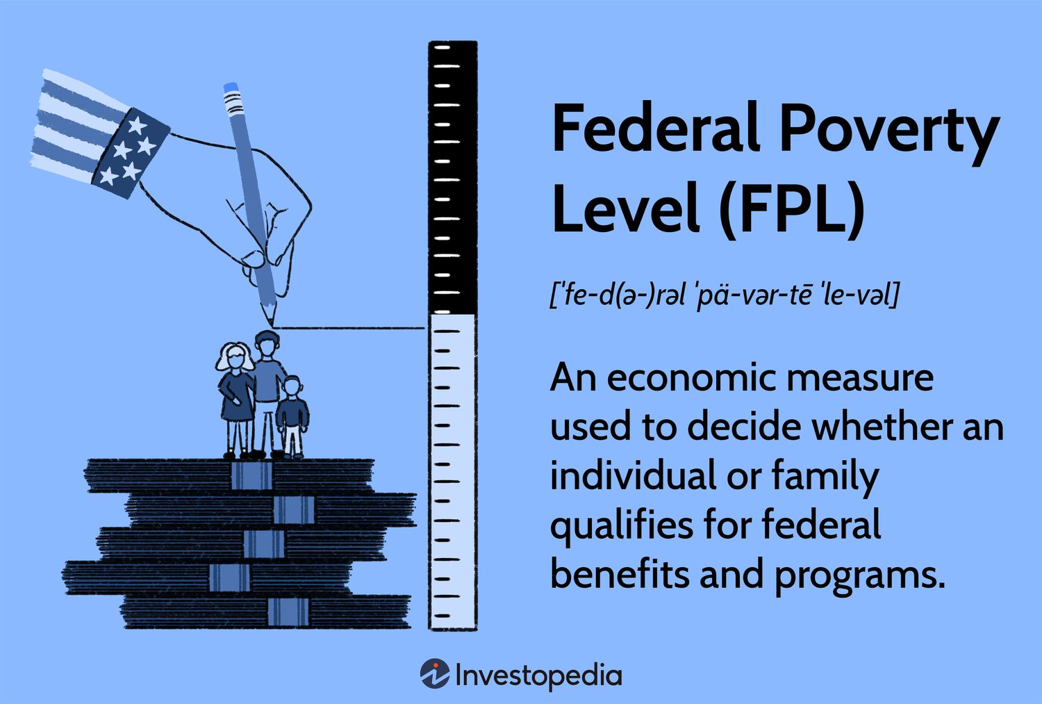 Understanding the Federal Poverty Level (FPL): Key Insights for 2025
