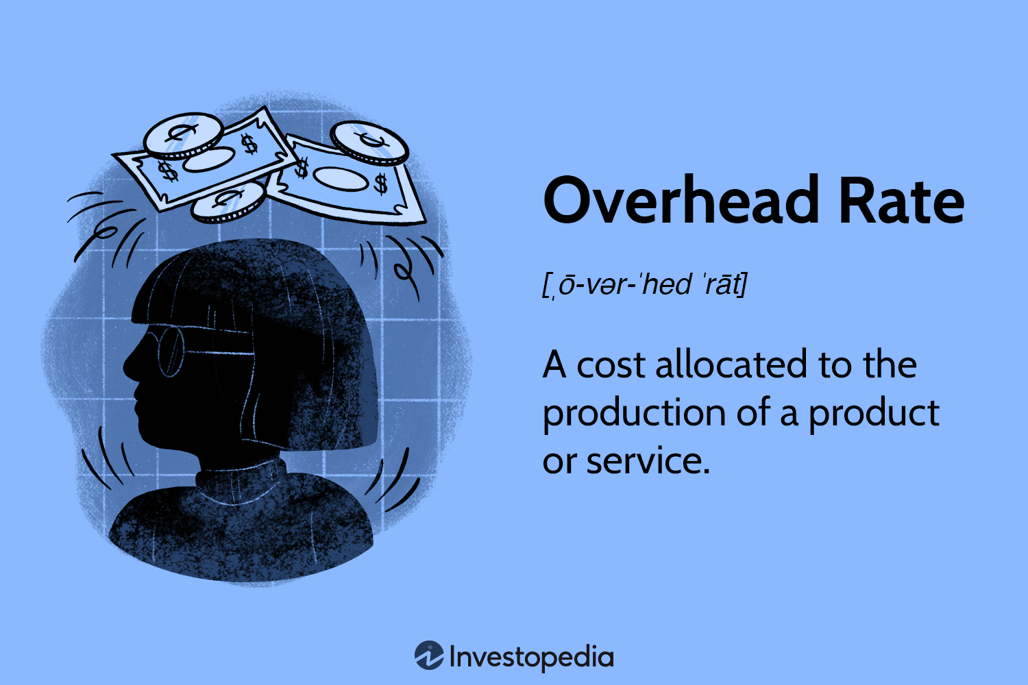 Как правильно рассчитывать и использовать норму накладных расходов для повышения прибыльности