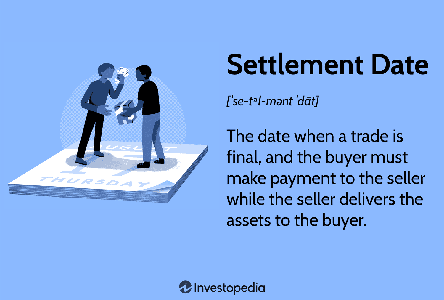 Understanding Settlement Dates in Stocks, Bonds, and Insurance: A Complete Guide