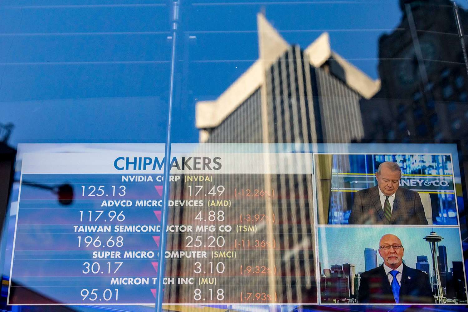 Как использовать падение акций в AI-секторе для выгодных инвестиций