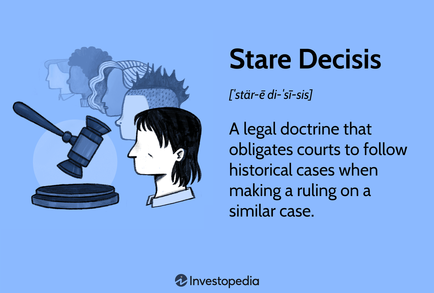 Stare Decisis Explained: Key Legal Precedents and Landmark Cases in 2025