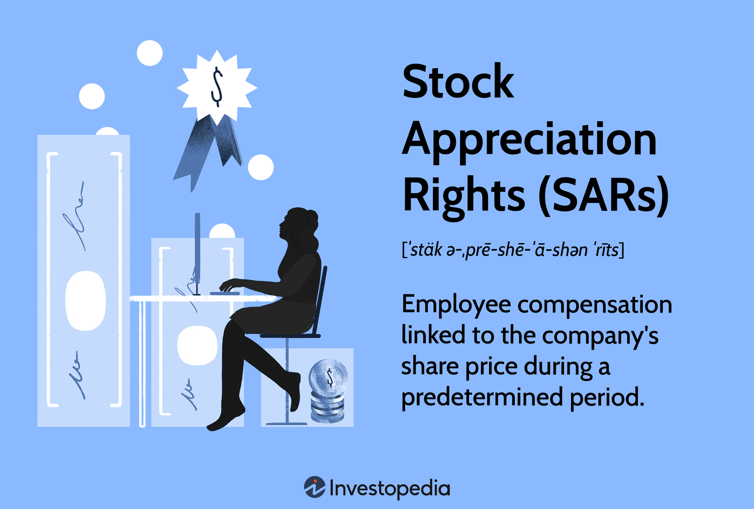 Stock Appreciation Rights (SARs): Xodimlar uchun Qimmatli Qog'ozlar Orqali Rag'batlantirish