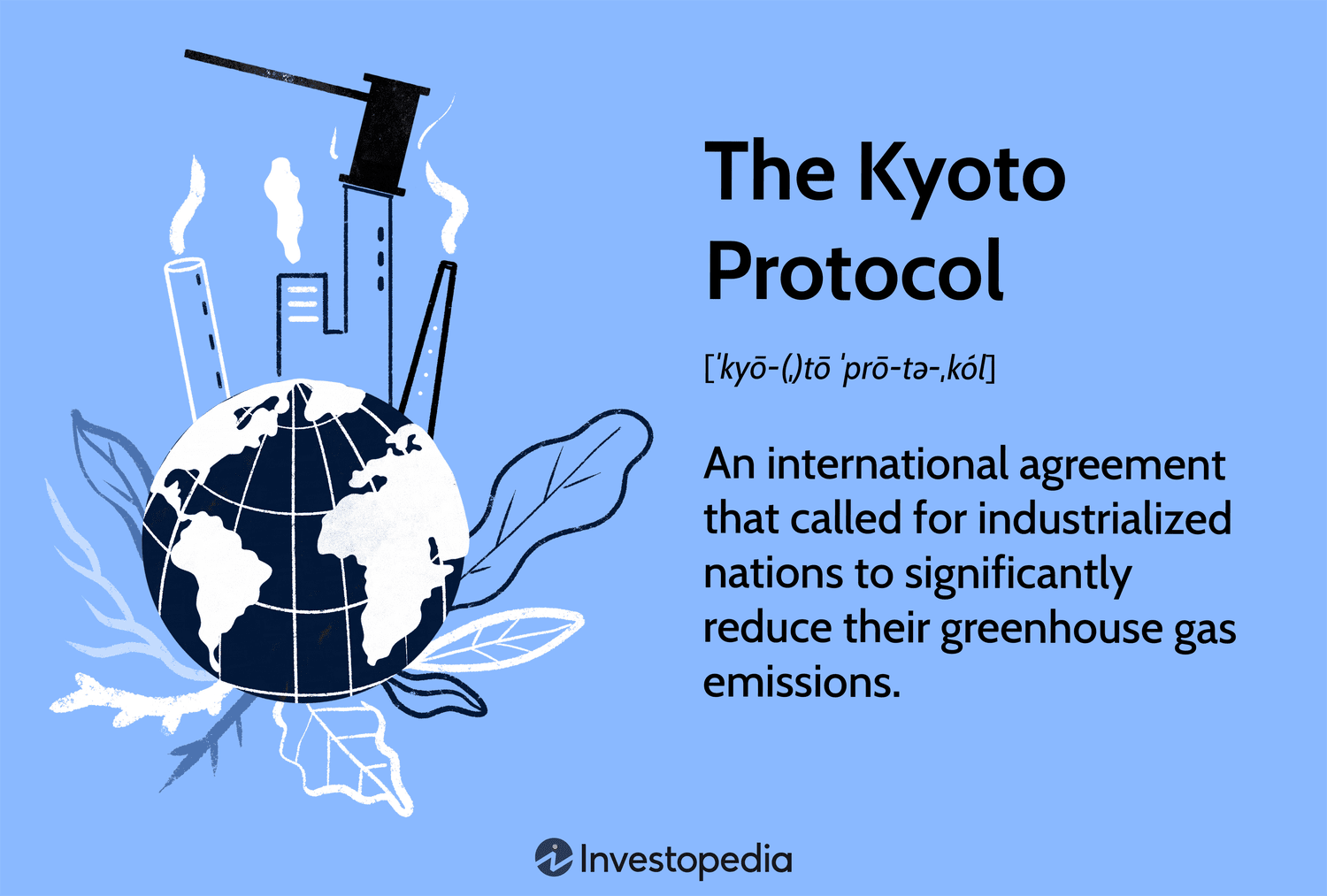Discover the Kyoto Protocol: Global Climate Action and Its Legacy