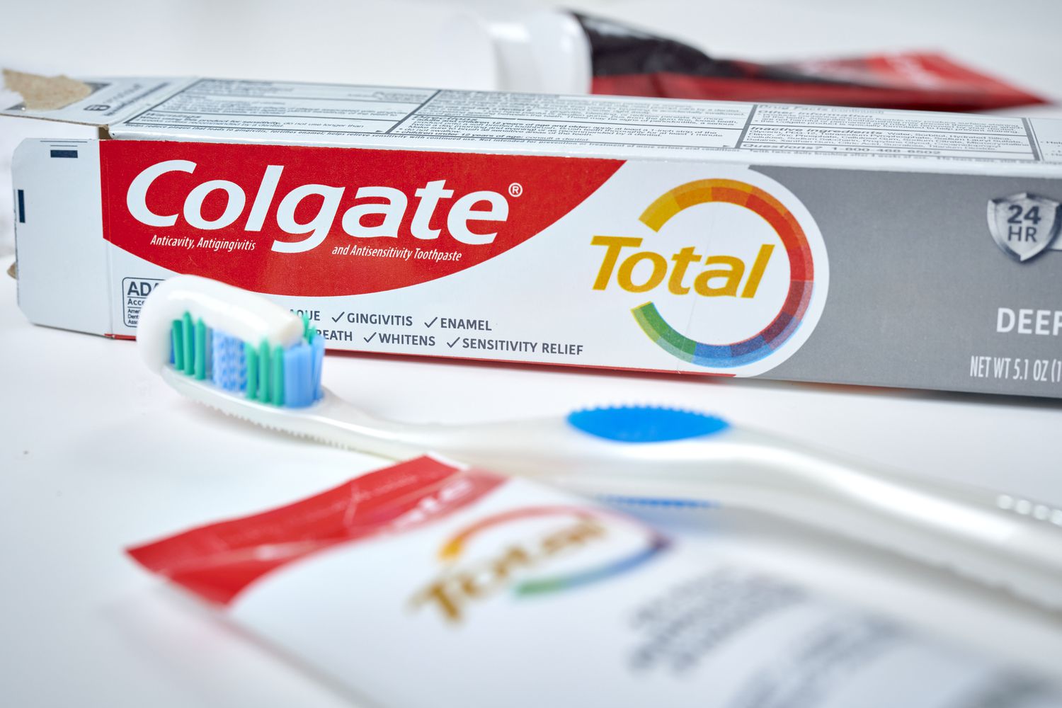 Colgate-Palmolive: Анализ продаж и прогнозы на фоне валютных колебаний