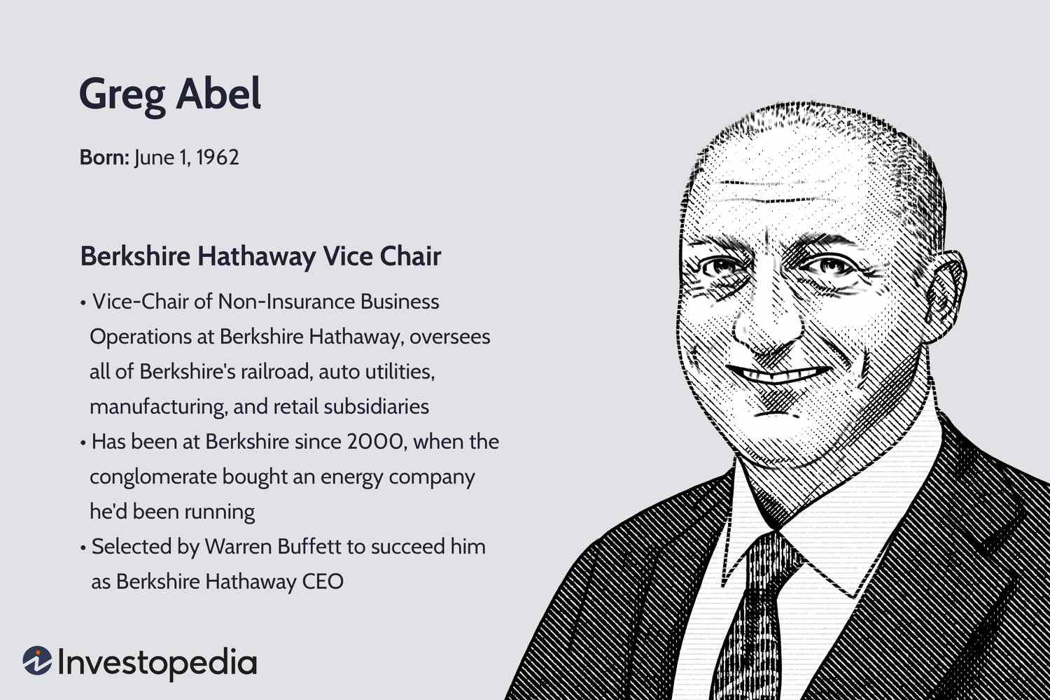 Greg Abel: The Future Leader of Berkshire Hathaway - Life, Earnings, and Achievements