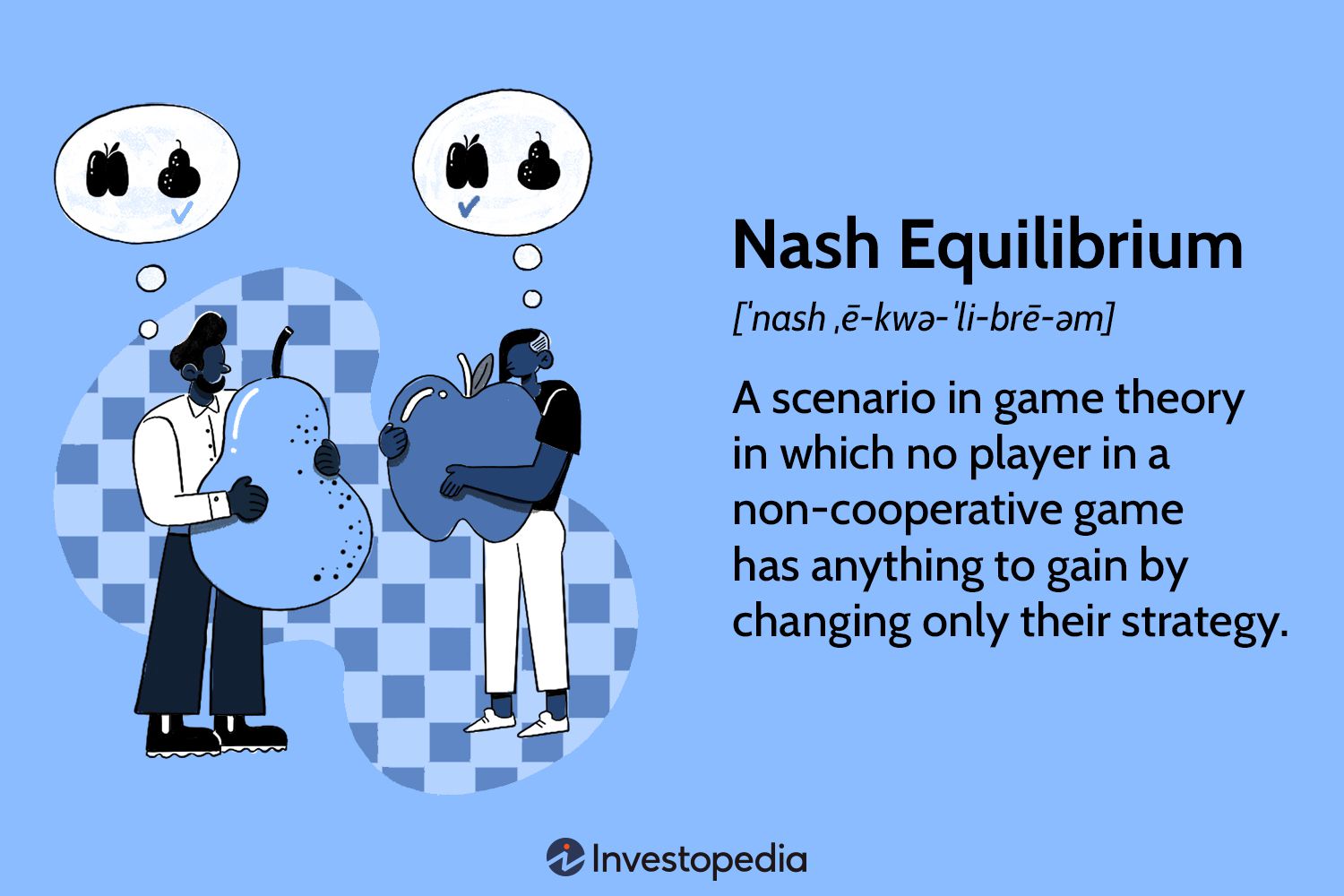 Nash Equilibrium Explained: Game Theory, Key Examples, and the Prisoner’s Dilemma